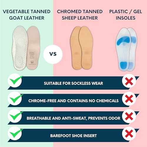 Image of HANDARTE Leather Orthopedic Insoles | Padded Comfort Shoe Inserts for Men /Women | 100% Natural Goatskin - ChromeFree, Anti Sweat & Anti-Odor - Suitable for No-Socks (US W9.5 /M8 | EU41)