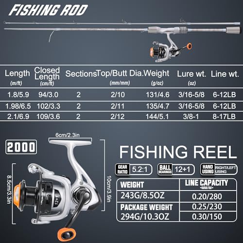 Sougayilang Spinning& Casting Fishing Rod Combos with Graphite 2Pc Blanks Fishing Reel for Bass Fishing (Spinning with 2000 Reel, 7'0" Medium Heavy- Fast- 2piece) by Sougayilang - Image 6