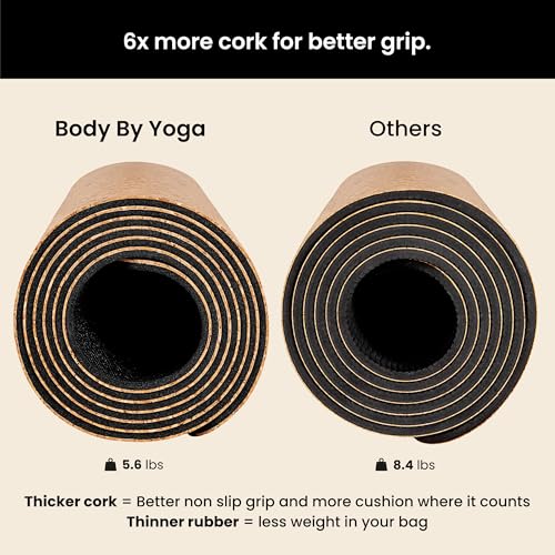 Image of Luxury Cork Yoga Mat - Non Slip, Extra Thick Grip. Extra Large & Long. More Comfort and Support. Tough Enough For Hot Yoga. Cork + Natural Rubber, Non Toxic and Eco Friendly. Optional Alignment Lines.