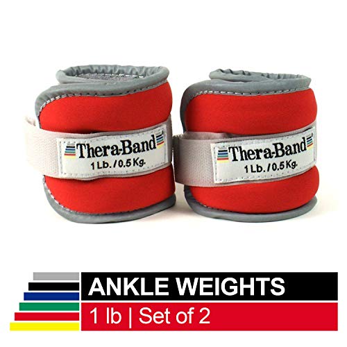 Best Ankle Weight Reviews Updated 2020