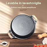 GiPP B0FXWVSSL9 lato 4