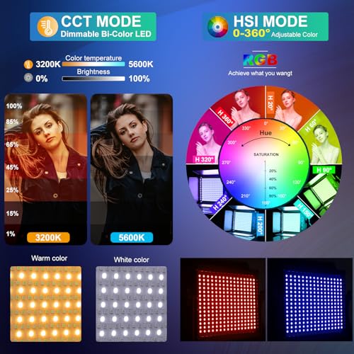 GVM RGB Photography Lighting Kits with 3 Softboxes, 880RS 60W Studio Lights with Bluetooth Control, 3 Packs Video Light with 18 Lighting Scenes, led Panel Lights for Video Recording, 8330lux/0.5M