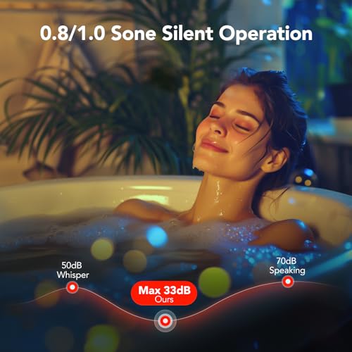 OREiN 3-in-1 Bathroom Fan with LED Light & Humidity Sensor, 80/110 CFM Exhaust Fan with Light, 1500lm, 3000K/4000K/5000K Selectable, Quiet Bathroom Ceiling Fan for Shower, Auto On at 60% Humidity by OREiN - Image 6