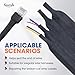 Fourub 2 to 1 Heat Shrink Woven Tubing Abrasion Resistant Braided Sleeving Shrinkable Fabric Loom Protector for Auto Amp Harness Sheath Cable(1-3/8