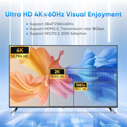 Image of 8K@60HZ Displayport KVM Switch 2 Monitors 2 Computers ，USB3.0 DP 8K@60HZ Dual Monitor KVM Switcher for PC /Laptop Share Keyboard Mouse,Support DP1.4,EDID Adapatively