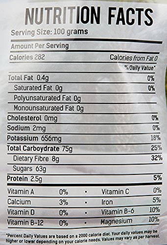 Image of Rostaa Gourmet Kalmi Dates Healthy & Nuturious Snack, Natural Sweetener, Rich In Vitamins & Minerals Gluten Free, Non-Gmo & Vegan (680G)(Rostaa8094) Farm Fresh Kalmi Dates And Khajur