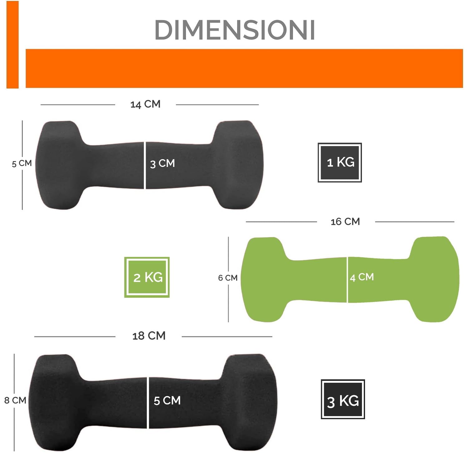 Set di Manubri Esagonali 2 x 1 kg, 2 x 2 kg, 2 x 3 kg in Neoprene Pesi per Esercizi Allenamento Palestra a Casa