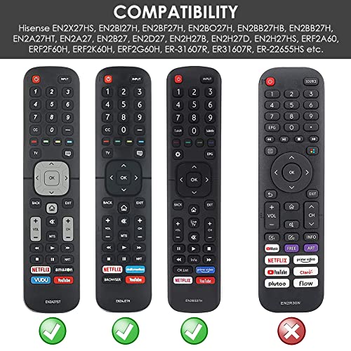 Silicone Protective Case for Hisense EN2A27 Remote Control, Anti-Slip Battery Back Cover for Hisense EN-2A27 Smart TV Remote Skin Sleeve Protector (Black) by Winceed - Used condition - Image 2