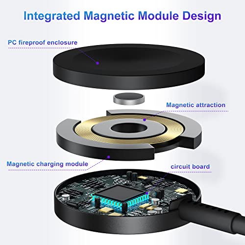 image for deloni Upgraded for Apple Watch Charger, 2 in 1 USB C Magnetic iWatch 
