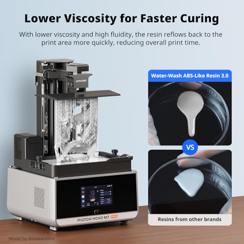 Image of ANYCUBIC Water Washable ABS-Like Resin 3.0, 3D Printer Resin, High Toughness and High Precision, Easy to Post-Process, Low Odor, Wide Compatibility for All LCD 3D Printers (Clear, 1kg)