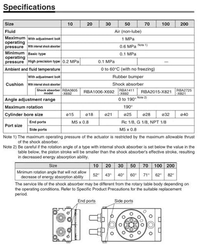 Vérin pneumatique rotatif MSQB20R à angle réglable haute précision