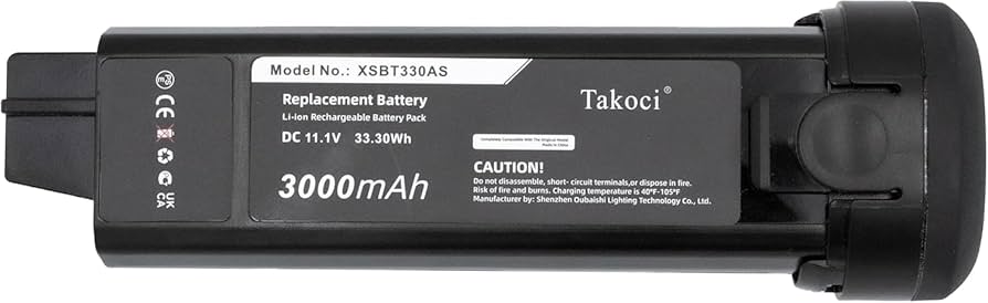 Amazon.com: BUSFUIVA Replacement Battery for Shark Evopower