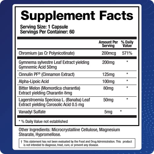 BioMatrix Blood Sugar Support Supplement w/Cinnamon, Gymnema, Lipoic Acid, Vanadyl Sulfate, Chromium Polynicotinate, Bitter Melon (60 Capsules) - Thumbnail 2
