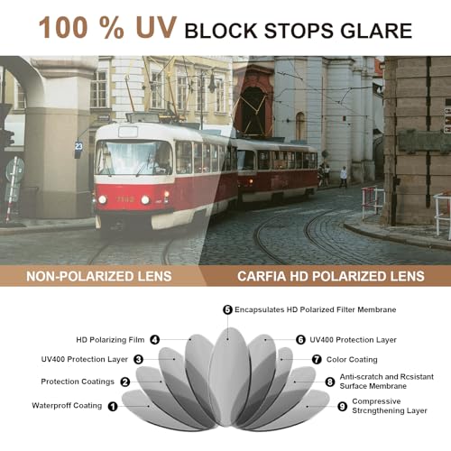 Image of CARFIA Square Driving Polarized Sunglasses for Men Spring Hinge Eyewear CA5227