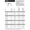 Hydor Koralia Evolution Circulation & Wave Pump , 1050-1150 GPH
