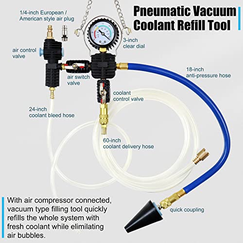 ADAFIRST Automotive Radiator Pressure Tester & Coolant Vacuum Refill Tool Kit, Cooling System Manual Leak Test & Pneumatic Coolant Fill Filling Filler Set on Car Truck Airlift Engines, 28PCS Black - Image 5