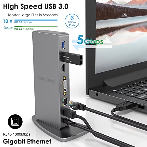 WAVLINK estação de acoplamento para laptop USB 3.0 Monitor duplo, modo espelhado e estendido para Wi