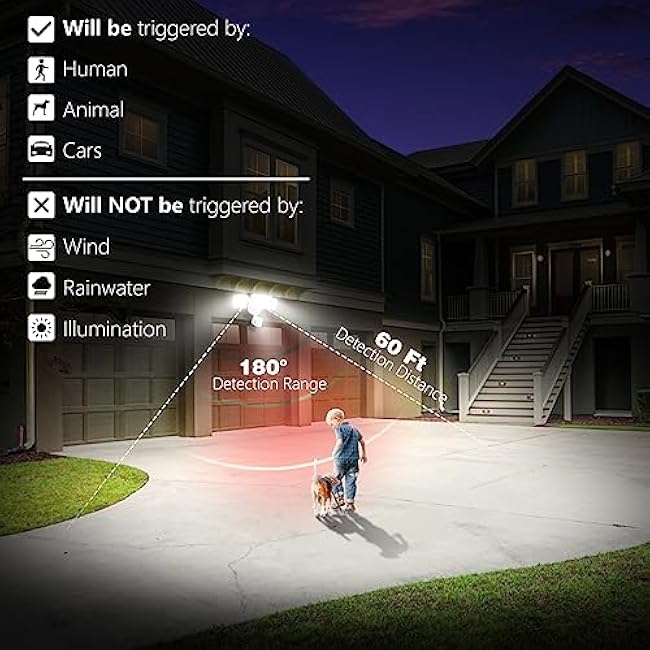 AmeriTop Motion Sensor Lights LED Security Flood Lights 35W