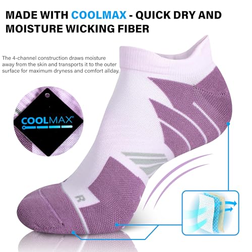 Image of Hylaea No Show Running Athletic Anti-Blister Wicking Coolmax Socks, Seamless Anti-odor