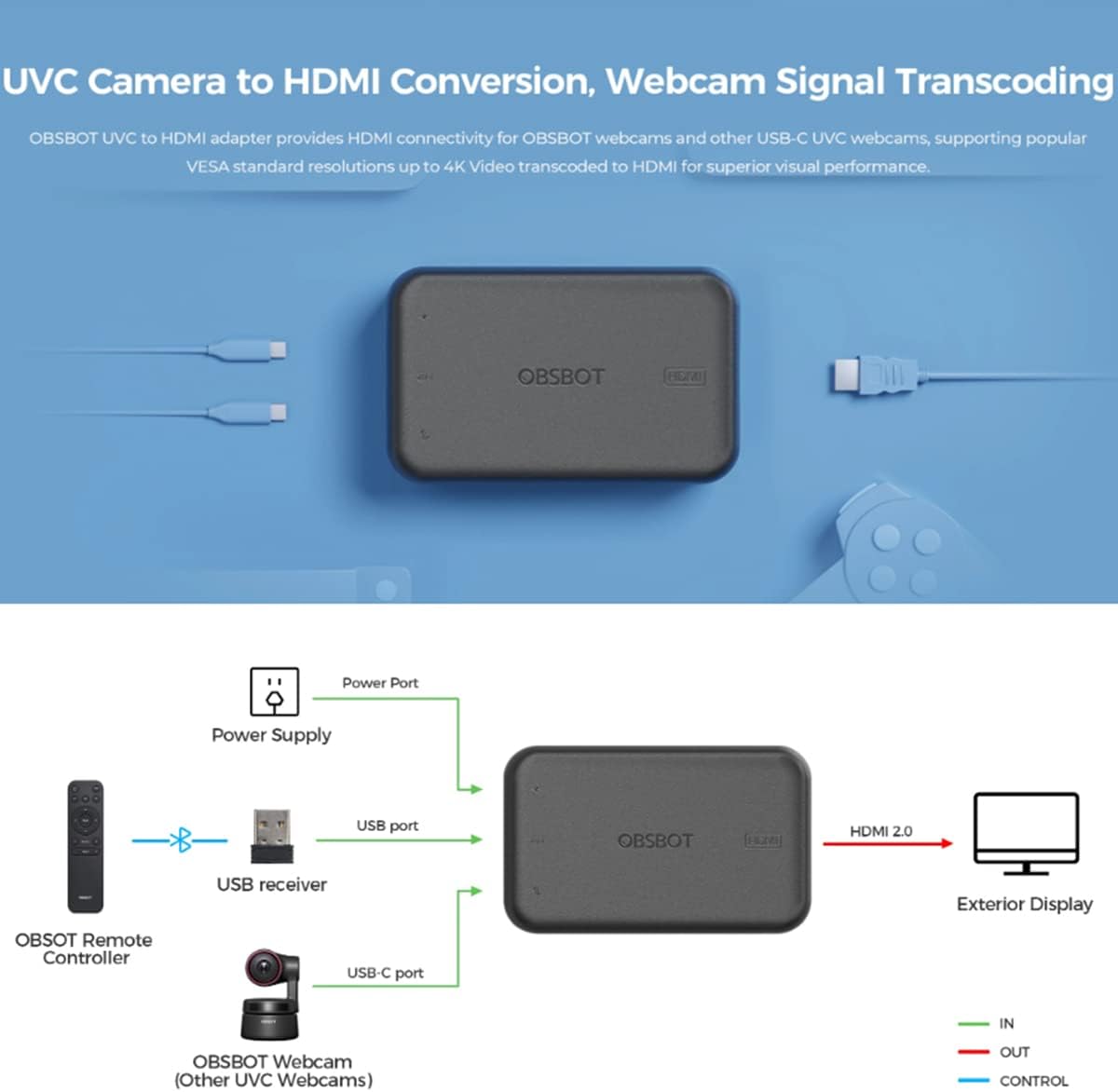 OBSBOT UVC to HDMI Adapter 2.0 for Tiny/Tiny 4K Meet/Meet 4K and UVC Webcams