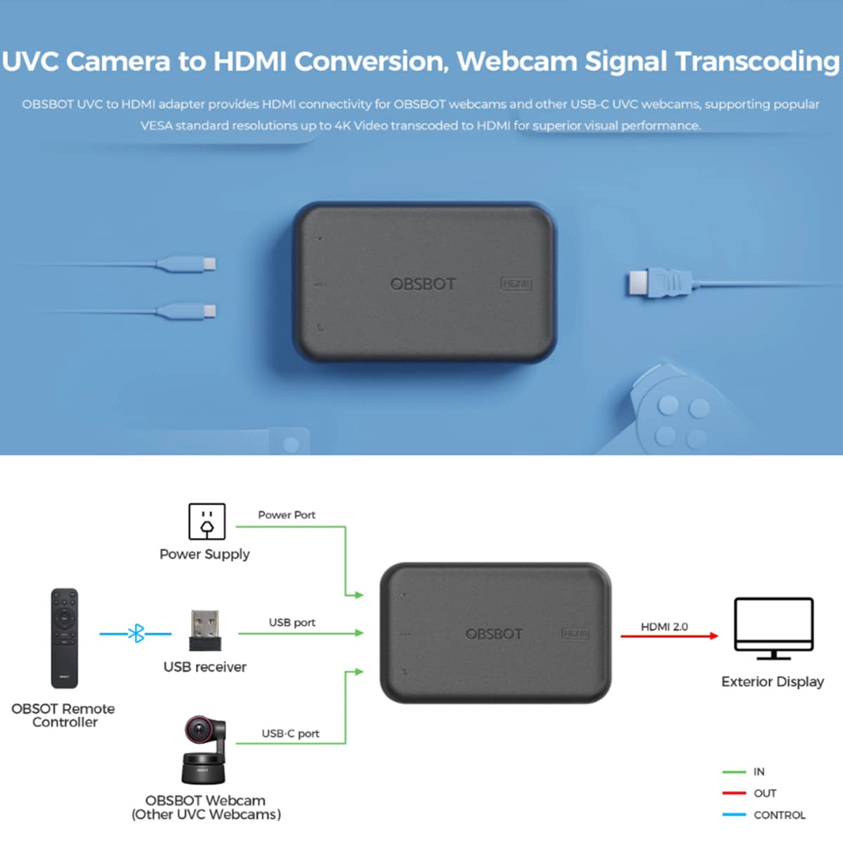 Adattatore OBSBOT UVC To HDMI 2.0 Per Tiny 2, Tiny 4K, Meet, Conversione 4K@60fps, Plug-and-play