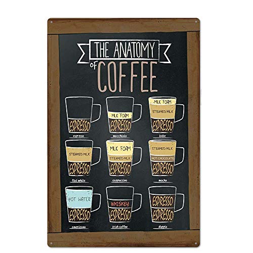 Original Retro Design Coffee Tin Metal Wall Art Signs Print Poster Thick Tinplate Wall Decoration For Man Cave Cafe Coffee Corner Buy Online In Belize At Belize Desertcart Com Productid 181468013