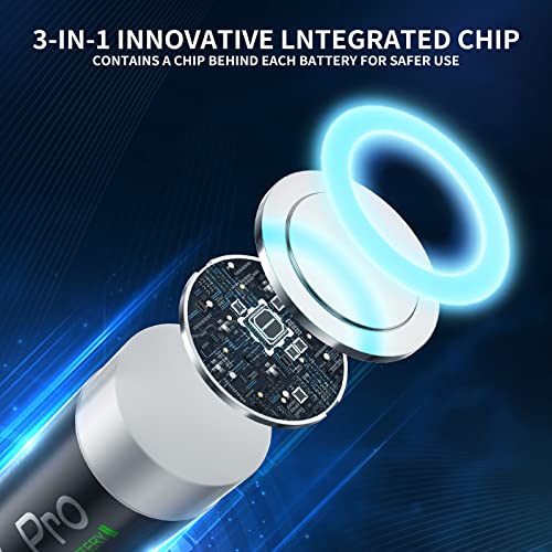 Image of POWEROWL Rechargeable Lithium AA Batteries with Charger, 1.5V Output 3600mWh Double A Battery 8 Pack for Blink Outdoor Camera, Game Controller