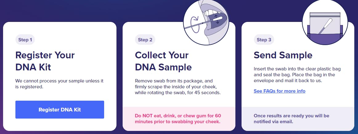 Methylation and Functional Health DNA Test | Metilazione, Detox, Nutrizione e altro | Test At-home Saliva