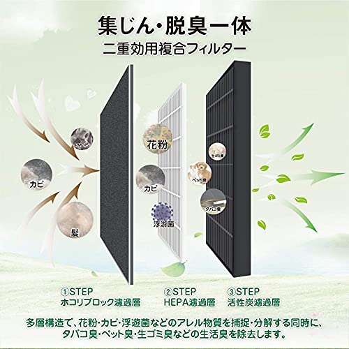 Amazon.co.jp: Shinsou パナソニック(Panaconic)互換品 加湿空気清浄機
