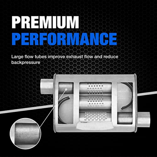 Image of Dynomax Super Turbo 17797 Exhaust Muffler for Dodge Dakota