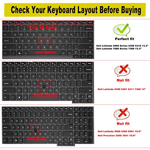 Protector de Teclado para Dell Latitude 7000 y 5000 Series miniatura 2