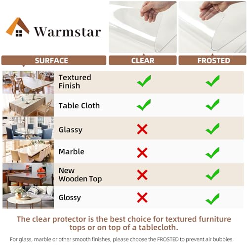 Image of Warmstar Clear Table Protector 2mm Thick, Dia.48 Inch Round Table Cover Protector, Plastic Table Cover, Clear Desk Mat Desk Pad, Desk Protector Mat for Coffee Table, Writing Desk, Dining Room