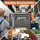 Newsmy X2400 – Tragbare Powerstation mit 2016 Wh LiFePO₄, VDE-Zertifikat | 2400 W AC-Ausgang, 1200 W Solareingang, 800 W Mikro-Wechselrichter | Mobiler Stromspeicher für Camping, Outdoor & Notstrom