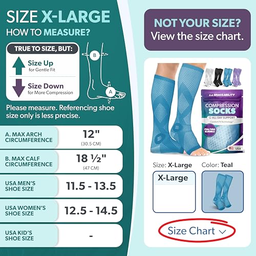 Image of BraceAbility Compression Socks for Circulation - 20-30 mmHg Knee High Neuropathy Open Toe Stockings for Varicose Veins, Swelling, RLS, Medical Toeless Support for Men or Women - 1 Pair (XL - Teal)