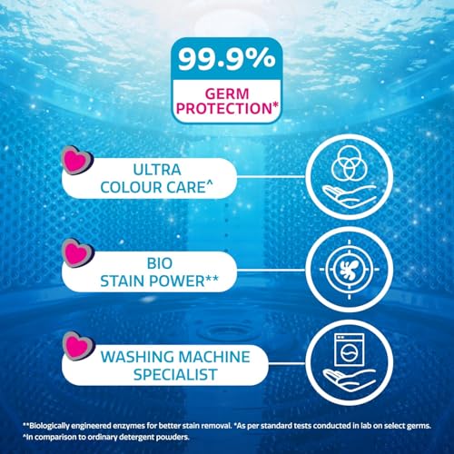 Image of Henko Matic Top Load Liquid Detergent - 5L Jumbo Pack with Nano Fiber Lock Technology, 99.9% Germ Protection, Bio Stain Power & Ultra Color Care which maintains the Newness, Color & Shine