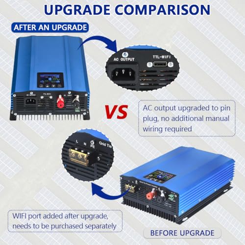 【Upgrade】 SOGTICPS 1200 W Mains Connected Inverter Power Limiter LCD DC55-90 V solar Input AC230 V Pure sine Output，Optionale WiFi-Funktion