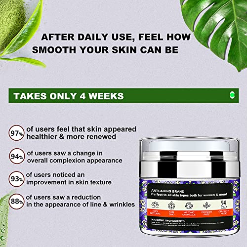 Wumal Face Moisturizers For Fine Lines, Puffiness, Wrinkles - Hydrating, Firming, Rejuvenates Skin - 1.7 Oz #TOP3