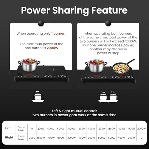 Image of 2200W Induction Cooktop | Double Burner Touch Control Digital Display | Waterproof Black Crystal Panel | Auto Shut Off with Child Lock | Induction For Cooking Boiling Frying
