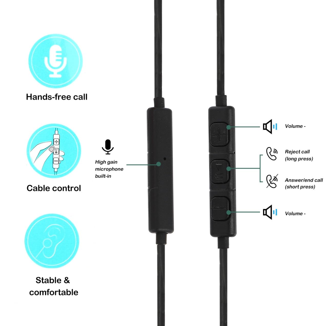 jojofuny 2pezzi Cuffie In-ear Ergonomiche Con Controllo Tre Tasti e Cancellazione Del Rumore Auricolari Usb c Con Suono Panoramico e Design Speciale Compatibili Con Tablet e Smartphone