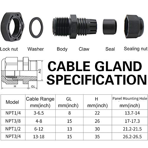 MAKERELE NPT Cable Glands Kit Waterproof Adjustable Nylon 1/4” 3/8” 1/2” 3/4” Plastic Strain