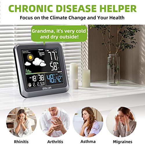BALDR Wireless Weather Station, Wall Mount Indoor