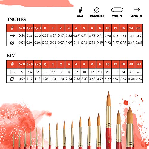 princeton heritage series 4050 synthetic sable paint brush for watercolor round 16