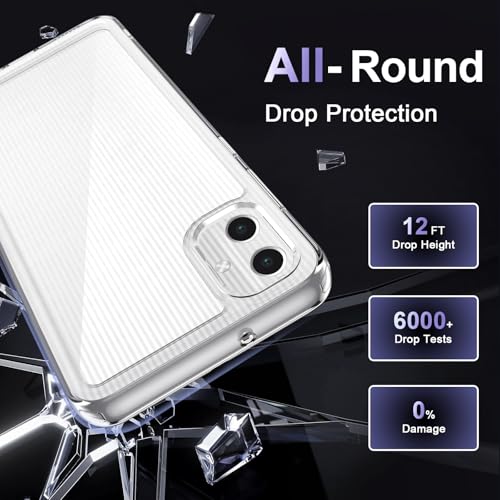 Image of Case for Samsung Galaxy A05, Military Grade Drop Protection Phone Case, Yellowing Resistant, Anti-Scratch Hard PC Back, Shockproof Hard Ultra-Thin Protective Cover, Clear