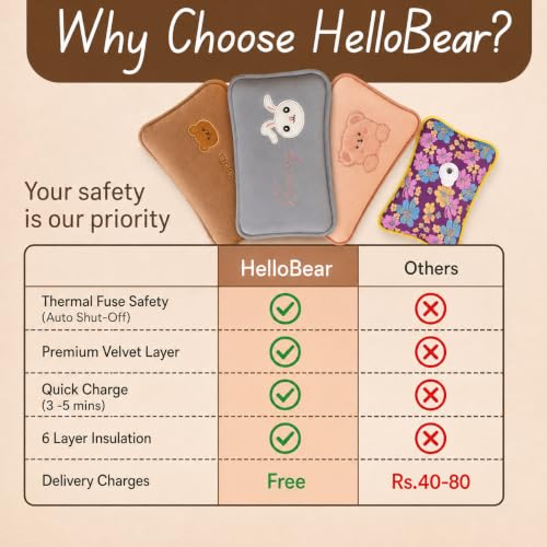 Image of HelloBear Hot water Bag - 1 year warranty| Rechargeable heat pad| Winter Warmer, period cramp comfort, Joint pain relief | charge in 4 minutes, warmth lasts upto 4 hours, Medically certifed| Auto shut-off tech, leak proof, 6 layer insulation| Thoughtful gift for your Girlfriend, Wife, sister | Soft and cute teddy Plush Cover| Premium look (Blue)