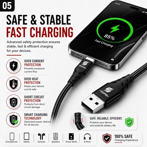 Image of 33W Fast Charging USB A to Type C Braided Cable, 3A Fast Charging, 480Mbps High Speed Data Sync, Premium Nylon Braided, Tangle Free, Reinforced Connectors, 1 Meter, Black, for USB Type C Devices