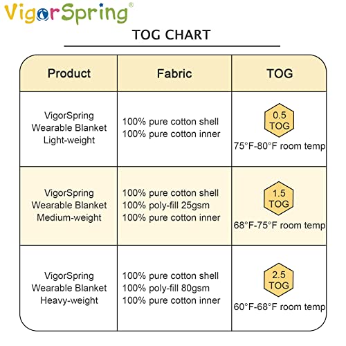 Vigorspring Baby Sleep Sack Rainbow,Pure Cotton Wearable Blanket 1.5 Tog Swaddle Transition Sleeping Bag Small 0-6 Months #TOP4