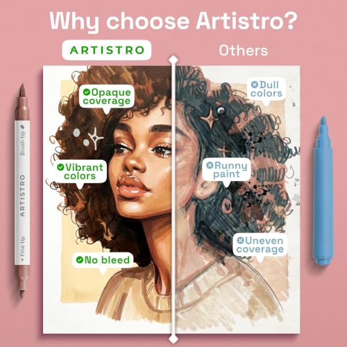 Image of ARTISTRO 24 Skin Tones Acrylic Paint Markers - Paint Pens for Drawing - For Fabric, Rock, Glass, Wood, Molds - Arts & Crafts Gift for Adults, Teens, Kids, Classroom Must Haves & School Supplies