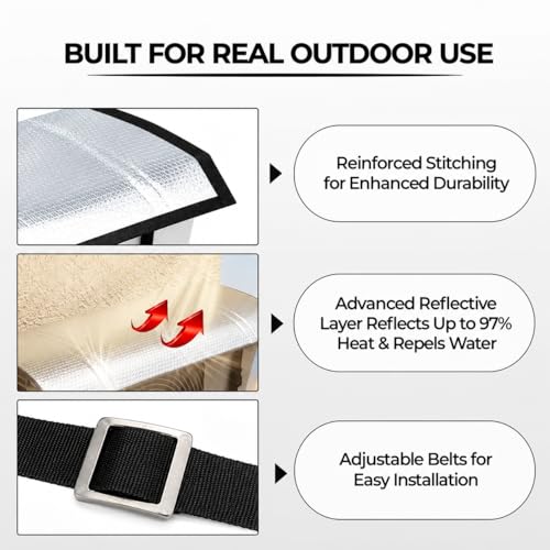 Image of AC Outdoor Unit Protector Cover | Waterproof & Heat Resistant Insulation Sheet | Heavy Duty AC Outdoor Cover for 1.5 Ton Split AC | Sun, Rain & Dust Protection Aluminium Triple Layer