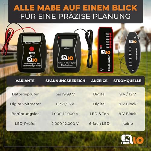 Ellofence LED Zaunprüfer - Praktischer Weidezauntester mit 6-fach LED-Anzeige - Weidezaun Prüfgerät ohne Batterie - Einfache Zaunkontrolle für Stromzaun - Robustes Elektrozaun Zubehör