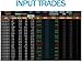 ULTIMATE Day Trading Spreadsheet for Excel. A Stock Market Trading Tracker Platform Helps Analyze Your Trades, View Performance and Improve